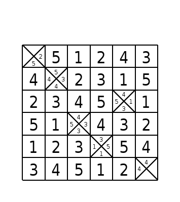 Sudoku Borne